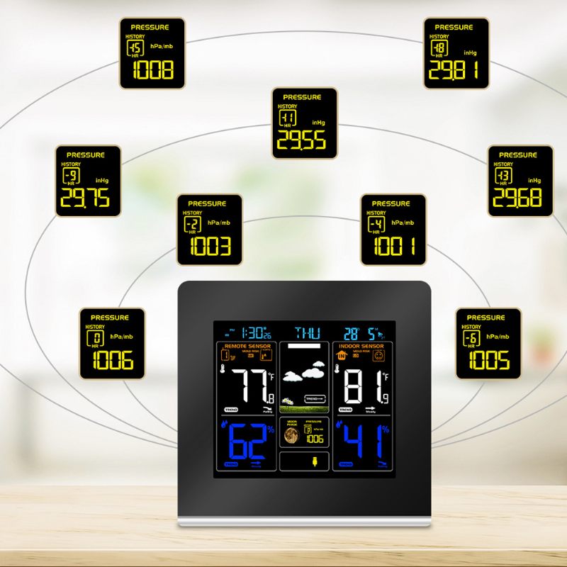 Rf433 Lcd Színes Időjárás Állomás Óra Hőmérő Páratartalom Szundi Óra Napkelte Naplemente Naptár 12 Órás 24 Kijelző Usb Töltés + Kültéri Vezeték Nélküli Érzékelő