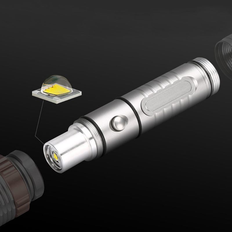 Led Kültéri Önvédelmi Vakító Nagy Teljesítményű Világítás Zseblámpa Lítium Akkumulátor Töltés Forgó Zoom Törött Ablak